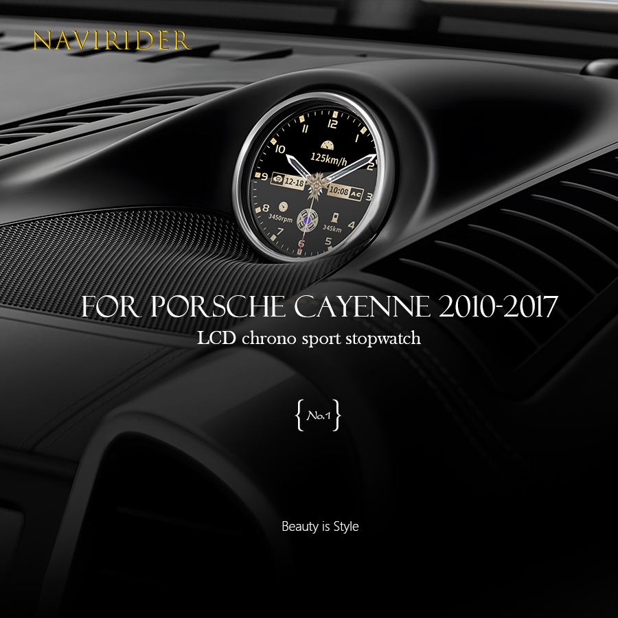 Заводской стиль OEM 1:1 дизайн – обзор и цена Interior Design Consultant